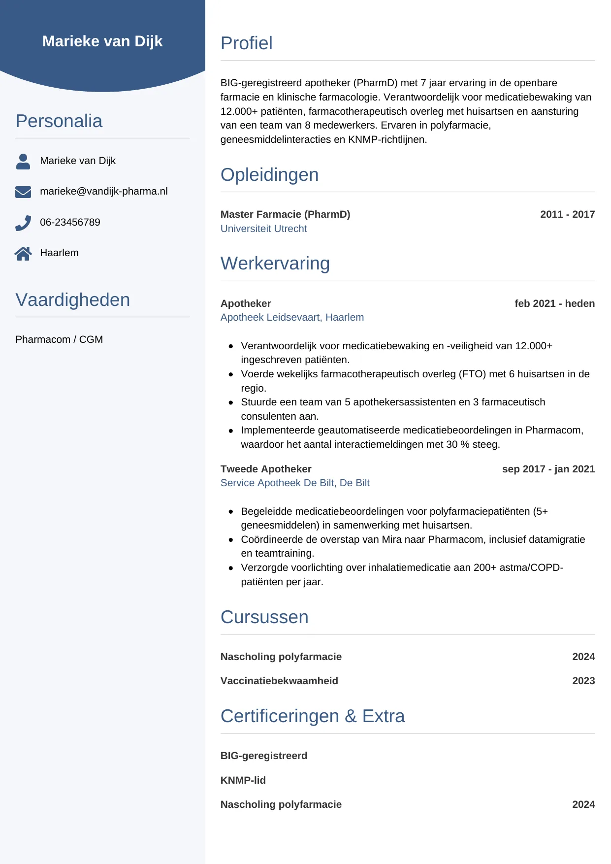CV Circulair voor apotheker