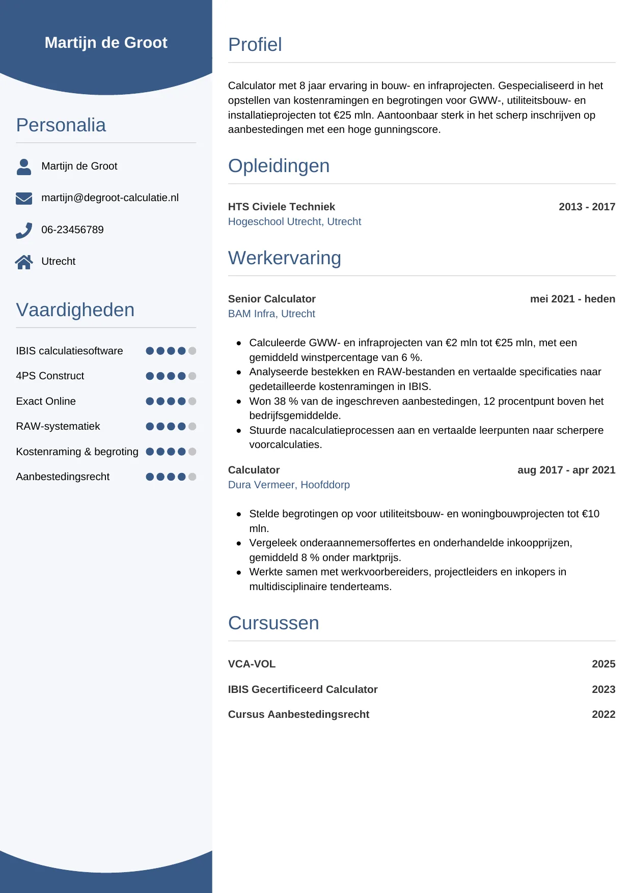CV Circulair voor calculator