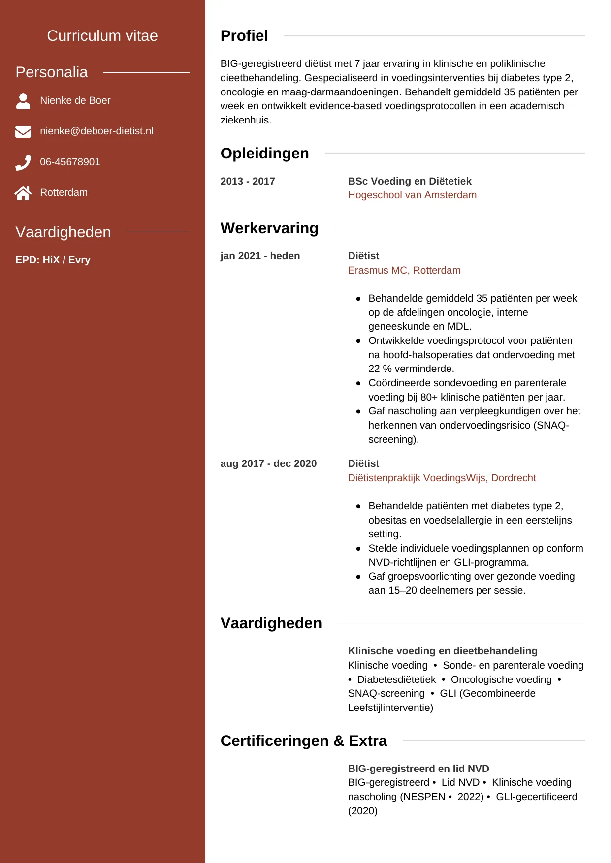 CV Modern voor diëtist