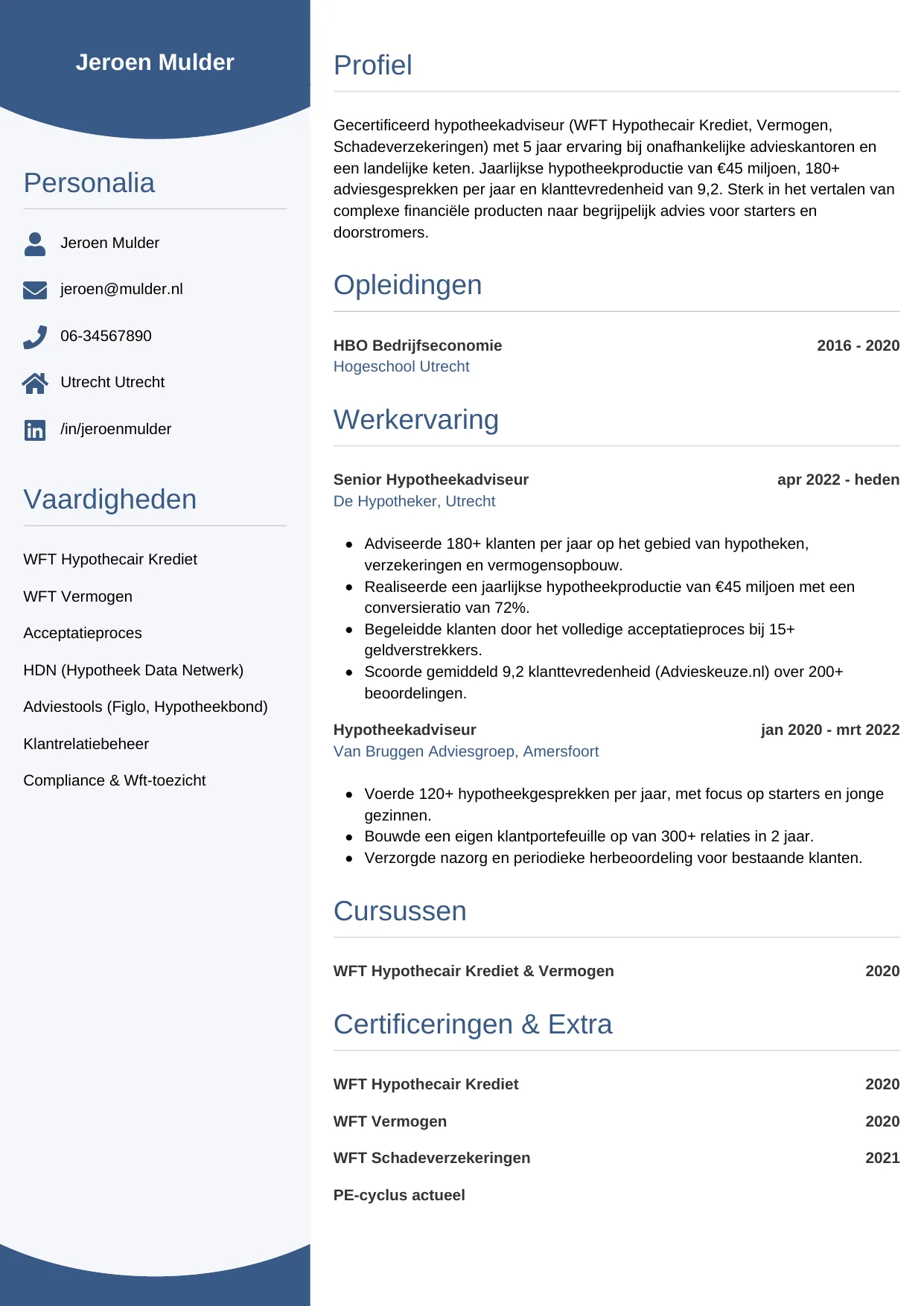 CV Circulair voor hypotheekadviseur