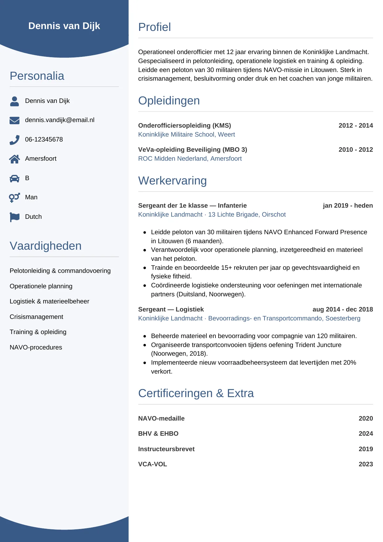 CV Circulair voor militair