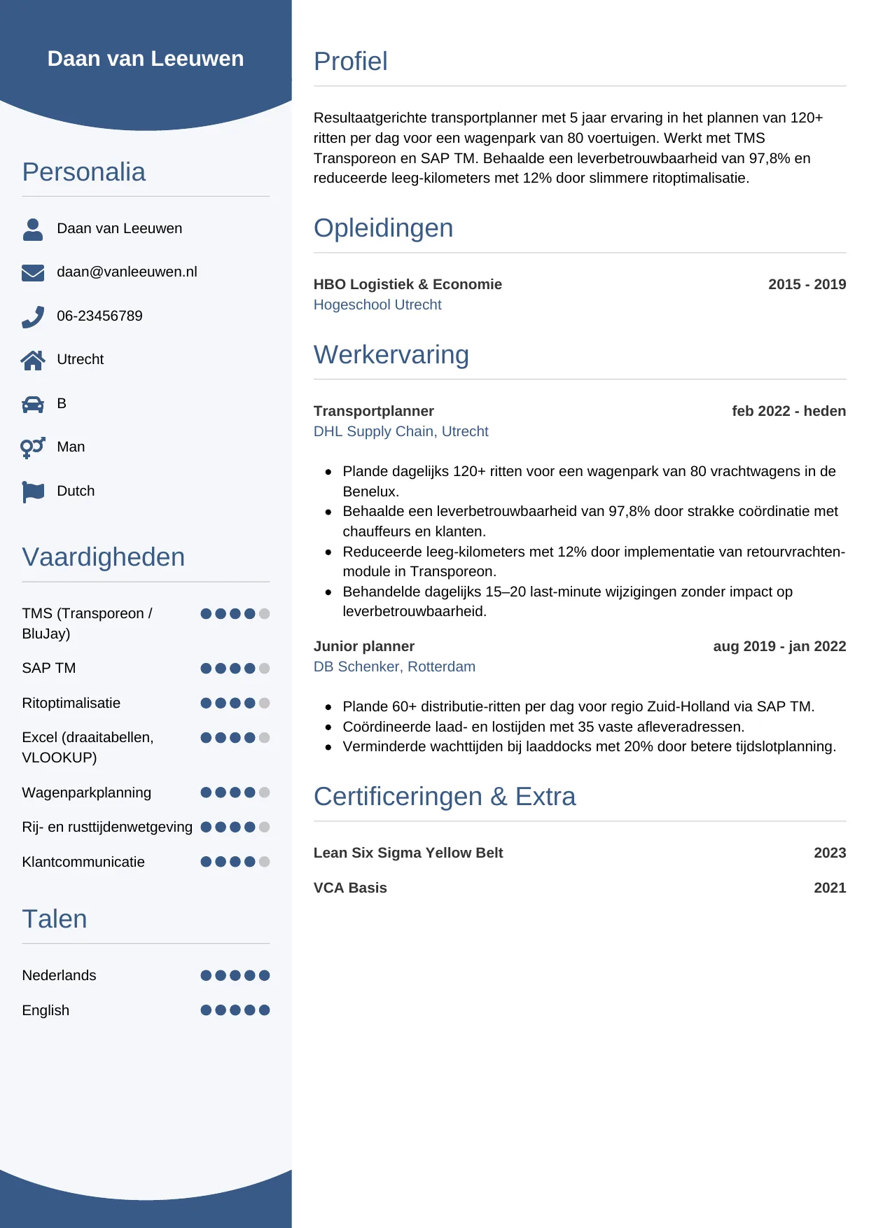 CV Circulair voor planner