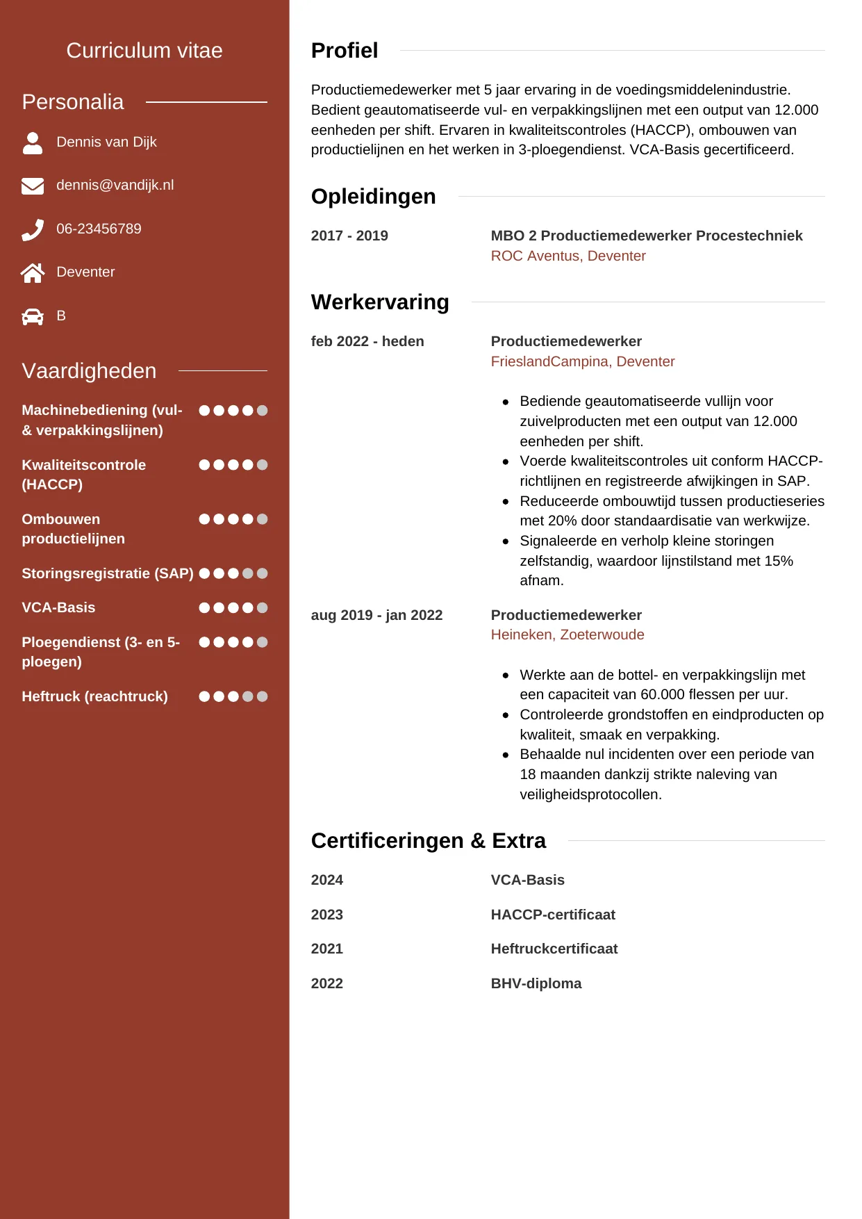 CV Modern voor productiemedewerker
