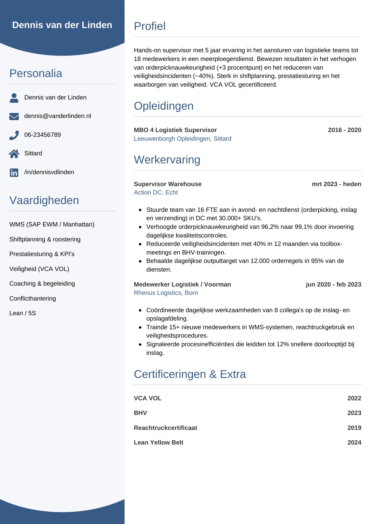 CV Circulair voor supervisor