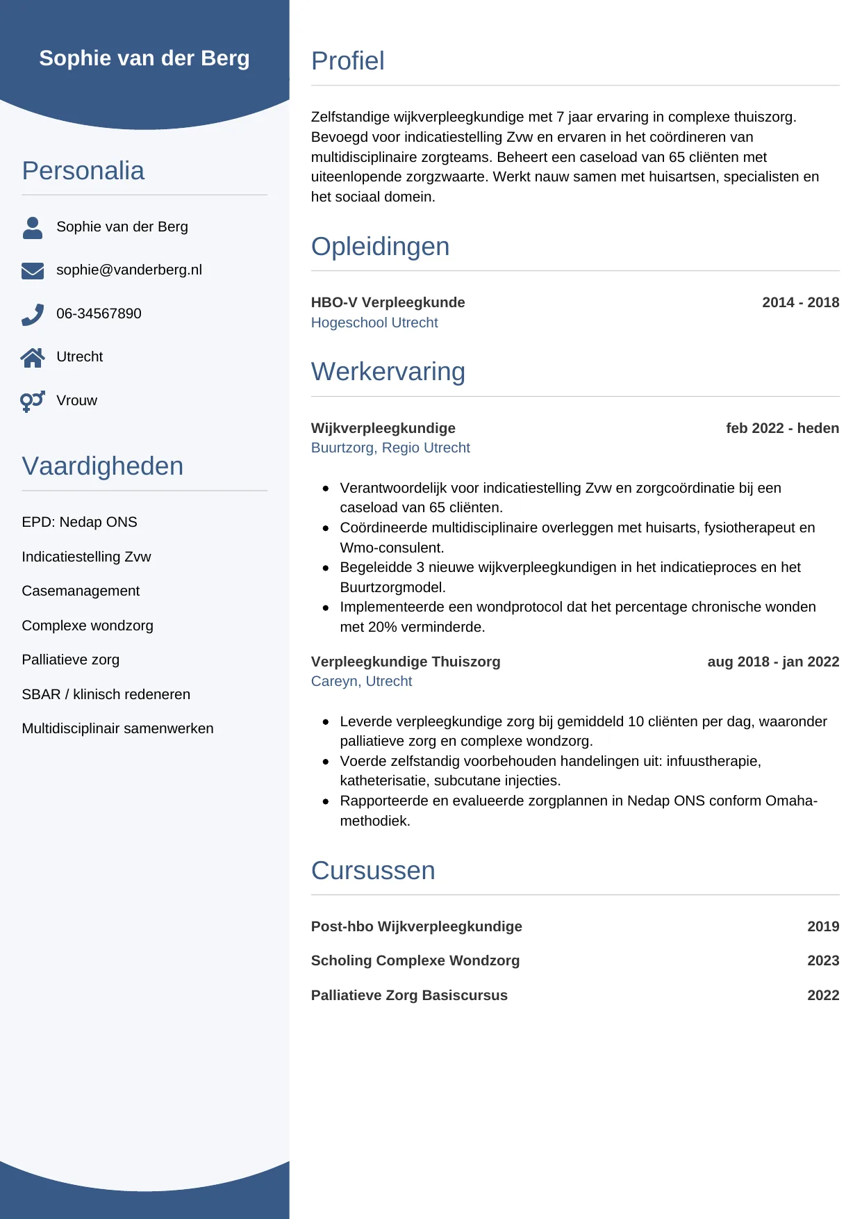 CV Circulair voor wijkverpleegkundige