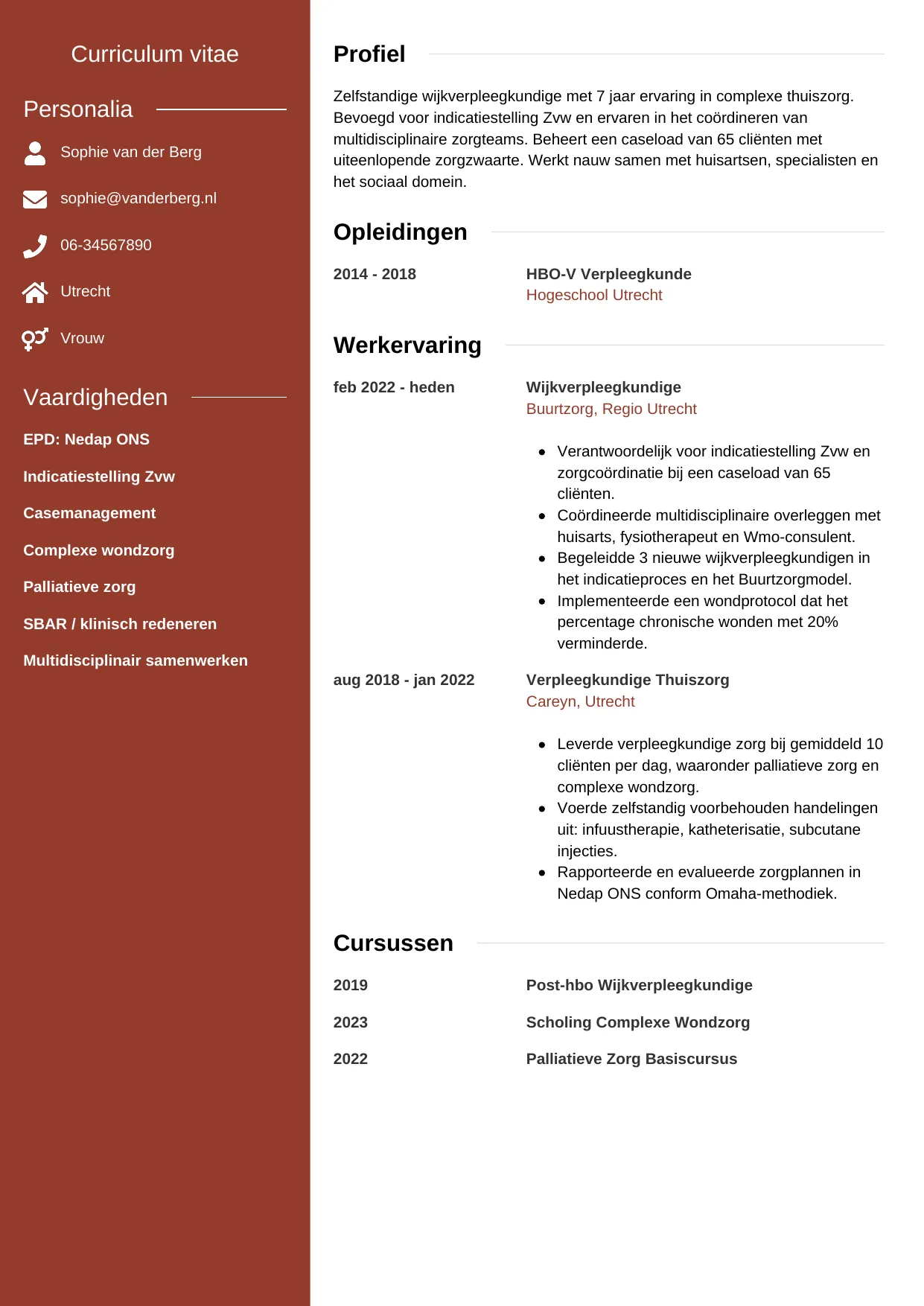 CV Modern voor wijkverpleegkundige